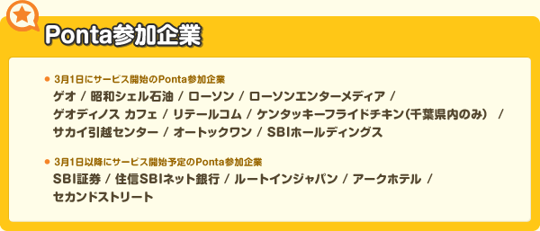 Ponta参加企業